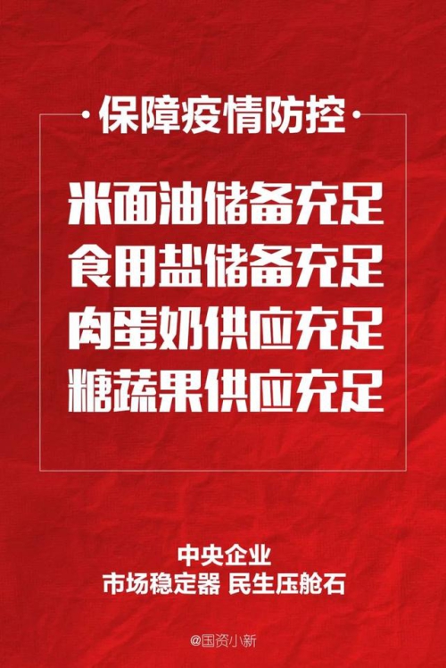 米面油肉蛋奶盐糖蔬果……多家央企联手保障生活必需品生产供应